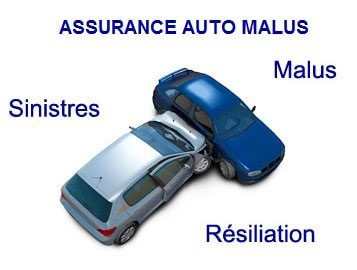 Assurance auto : comment fonctionne le coefficient bonus-malus ?
